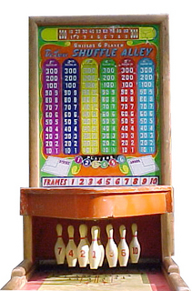 Slot Machine Companies